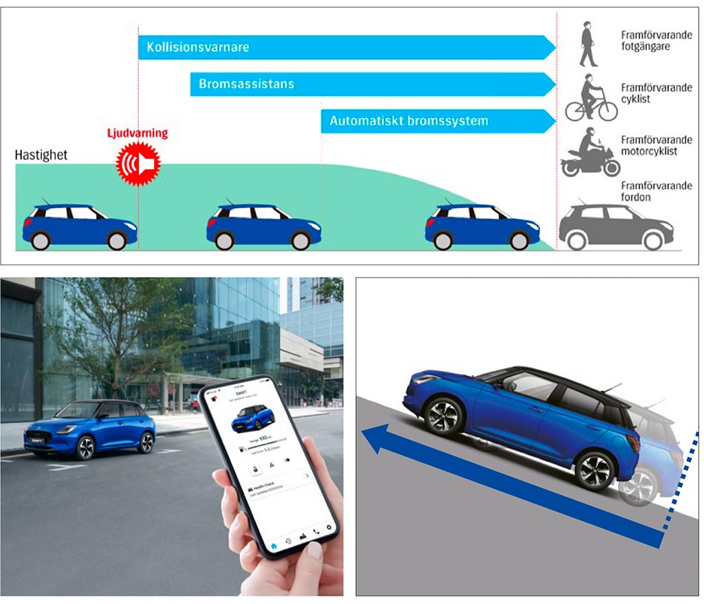 Suzuki Swift 1,2 82hk Hybrid Select BIOGAS